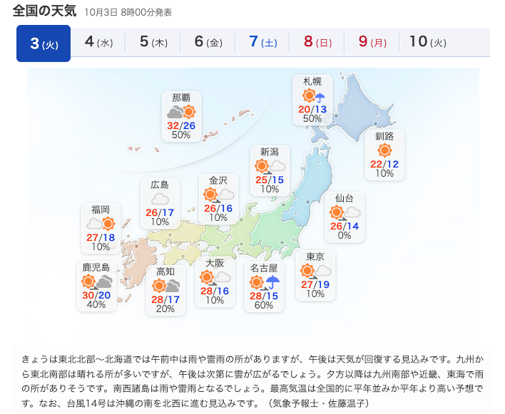 https://weather.yahoo.co.jp/weather/